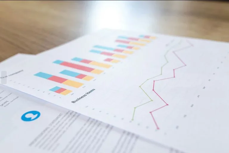report of plots and charts